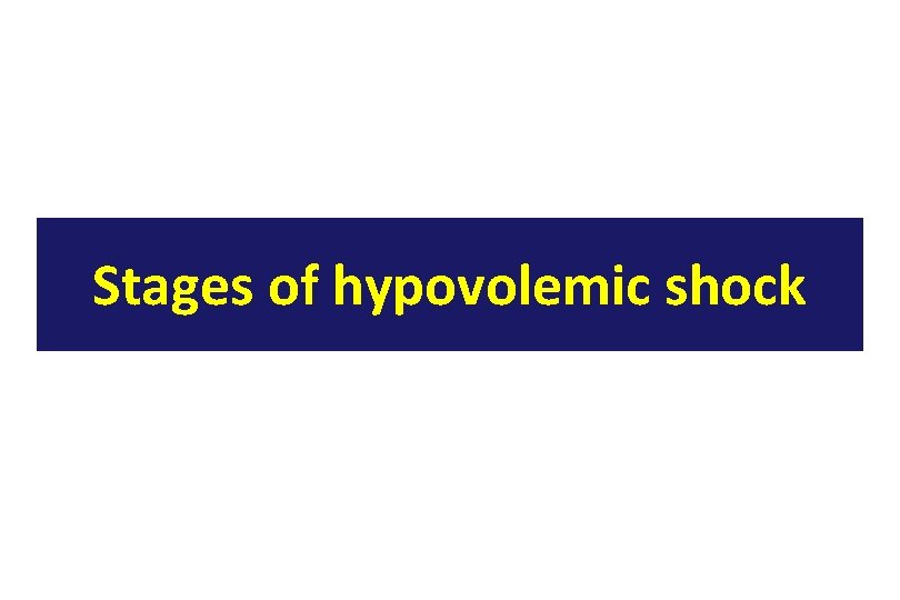 Stages of hypovolemic shock 
