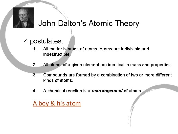 John Dalton’s Atomic Theory 4 postulates: 1. All matter is made of atoms. Atoms