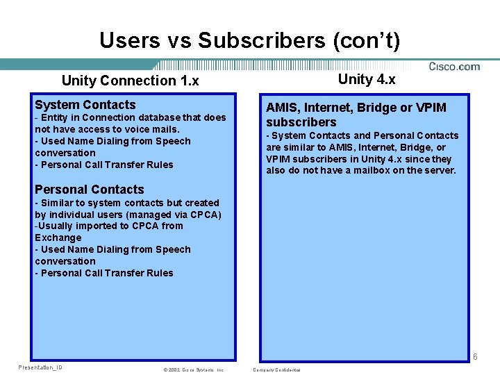 Users vs Subscribers (con’t) Unity 4. x Unity Connection 1. x System Contacts -