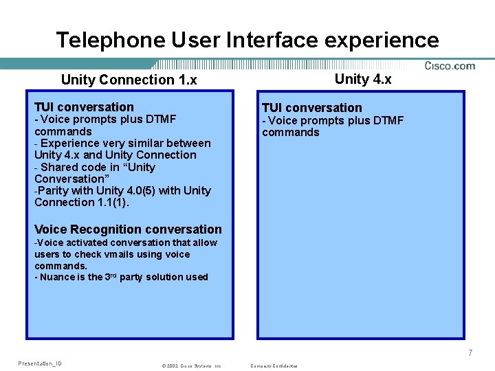 Telephone User Interface experience Unity 4. x Unity Connection 1. x TUI conversation -