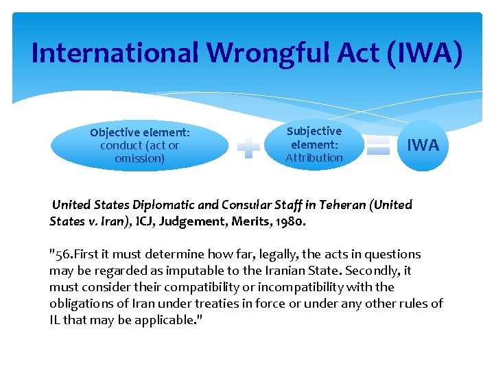 International Wrongful Act (IWA) Objective element: conduct (act or omission) Subjective element: Attribution IWA