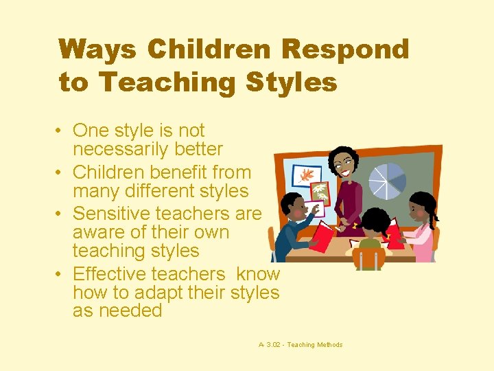 Ways Children Respond to Teaching Styles • One style is not necessarily better •