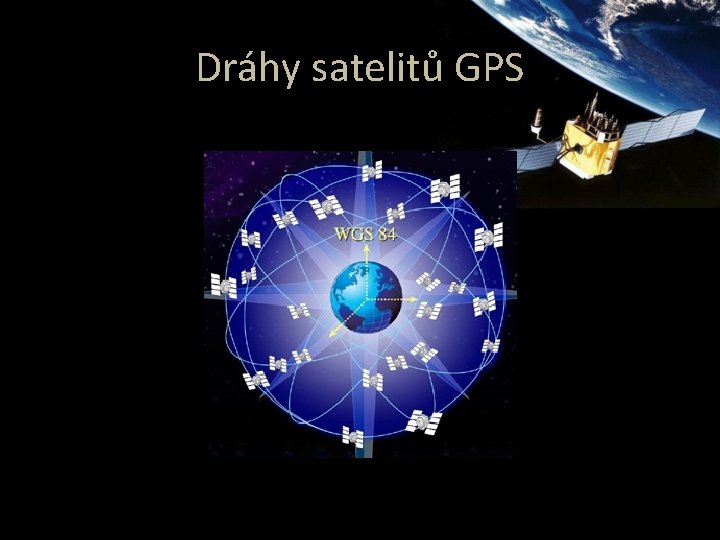 Dráhy satelitů GPS 