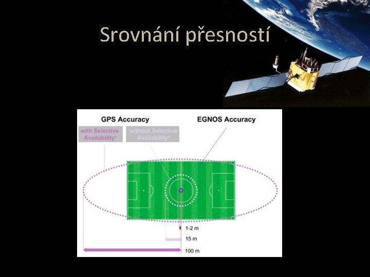 Srovnání přesností 