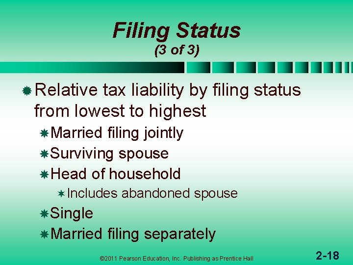 Filing Status (3 of 3) ® Relative tax liability by filing status from lowest