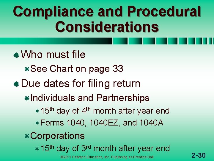 Compliance and Procedural Considerations ® Who must file See ® Due Chart on page