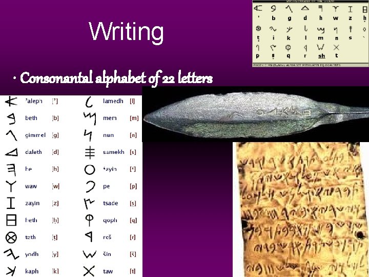 Writing • Consonantal alphabet of 22 letters 