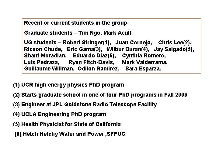 Recent or current students in the group Graduate students – Tim Ngo, Mark Acuff