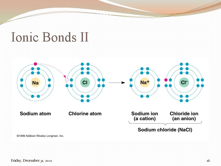 Ionic Bonds II Friday, December 31, 2021 16 