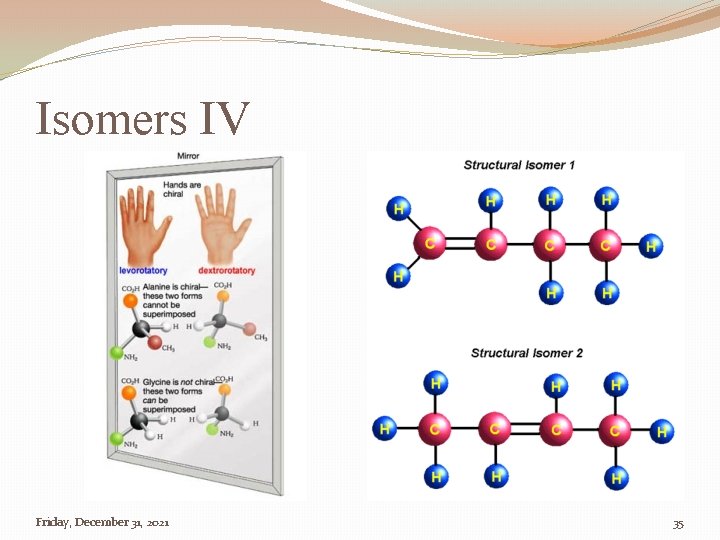 Isomers IV Friday, December 31, 2021 35 