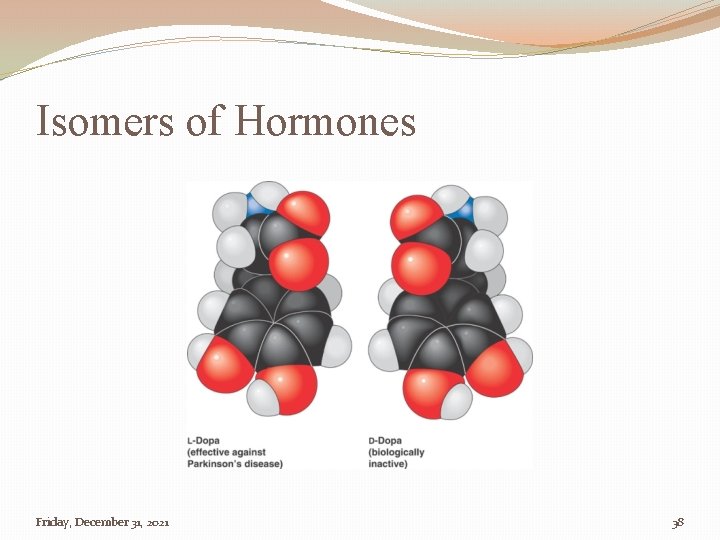 Isomers of Hormones Friday, December 31, 2021 38 