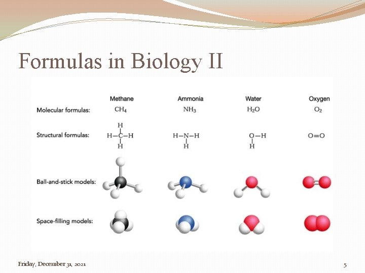 Formulas in Biology II Friday, December 31, 2021 5 