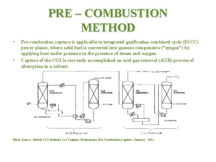 PRE – COMBUSTION METHOD • • Pre combustion capture is applicable to integrated gasification