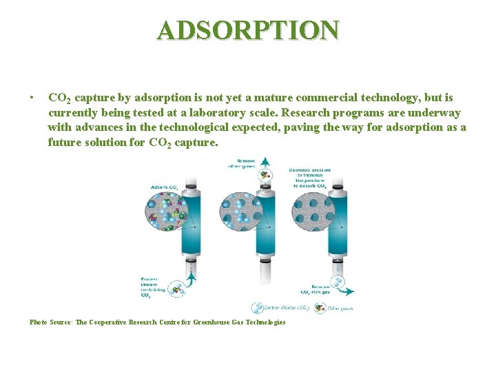 ADSORPTION • CO 2 capture by adsorption is not yet a mature commercial technology,