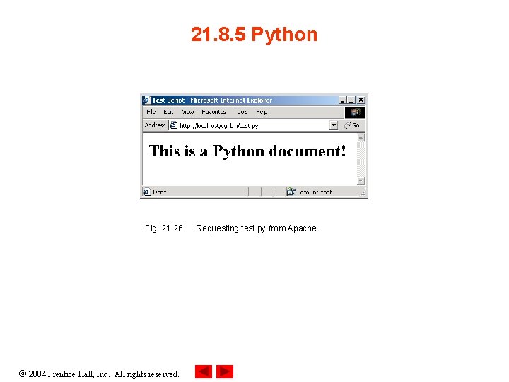 21. 8. 5 Python Fig. 21. 26 2004 Prentice Hall, Inc. All rights reserved.
