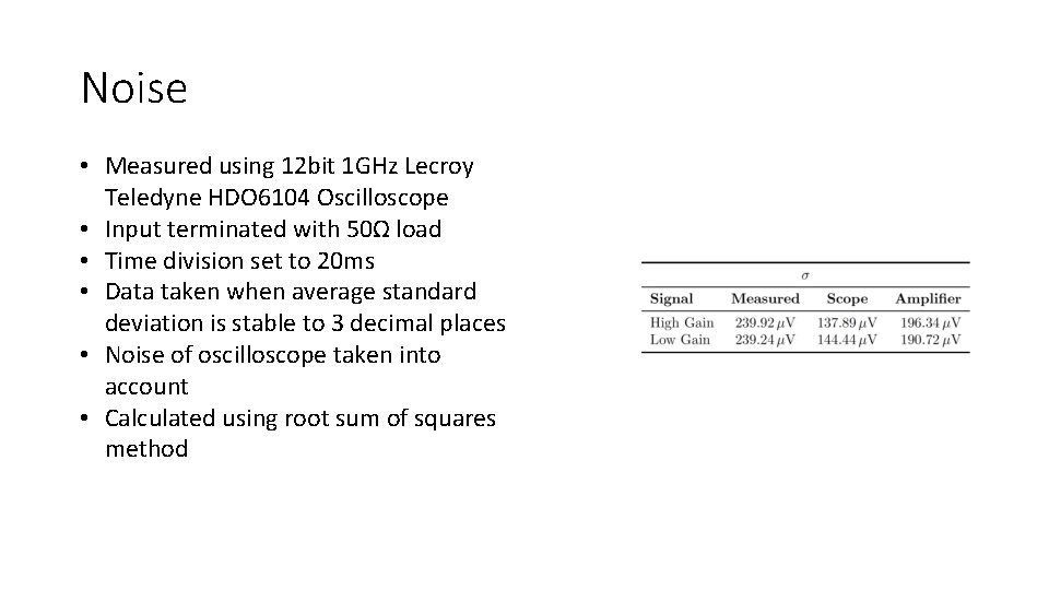 Noise • Measured using 12 bit 1 GHz Lecroy Teledyne HDO 6104 Oscilloscope •