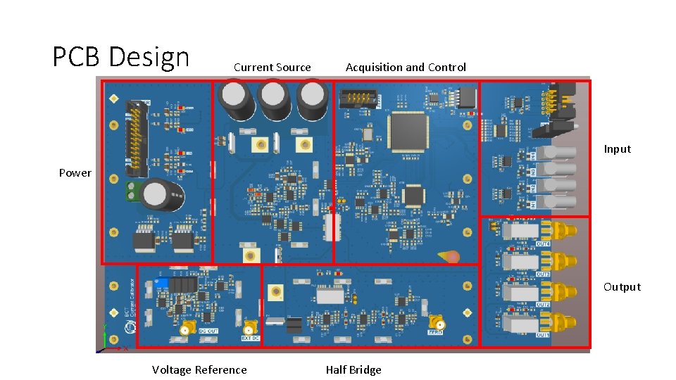 PCB Design Current Source Acquisition and Control Input Power Output Voltage Reference Half Bridge