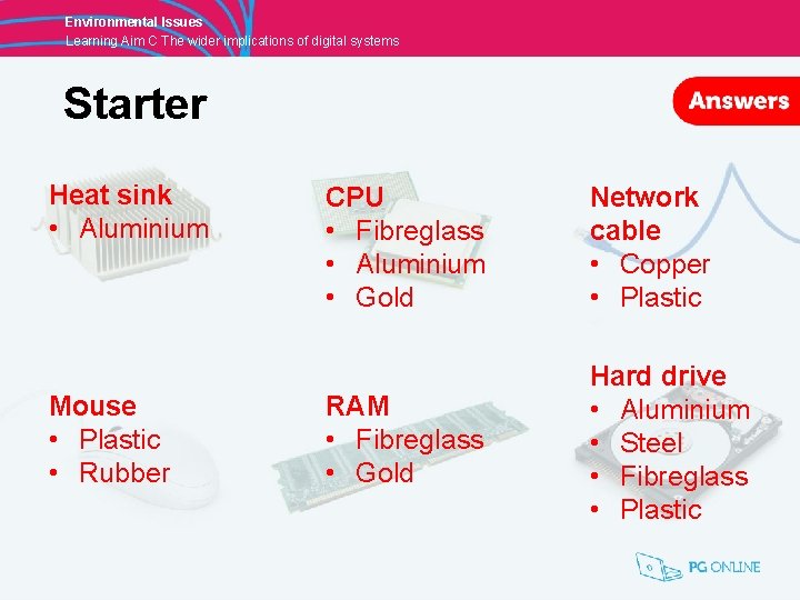 Environmental Issues Learning Aim C The wider implications of digital systems Starter Heat sink