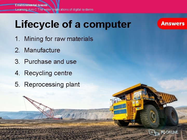 Environmental Issues Learning Aim C The wider implications of digital systems Lifecycle of a