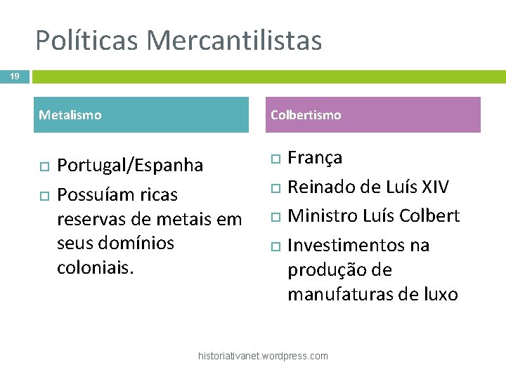 Políticas Mercantilistas 19 Metalismo Colbertismo Portugal/Espanha Possuíam ricas reservas de metais em seus domínios