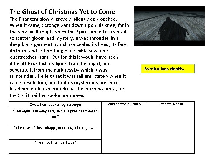 The Ghost of Christmas Yet to Come The Phantom slowly, gravely, silently approached. When