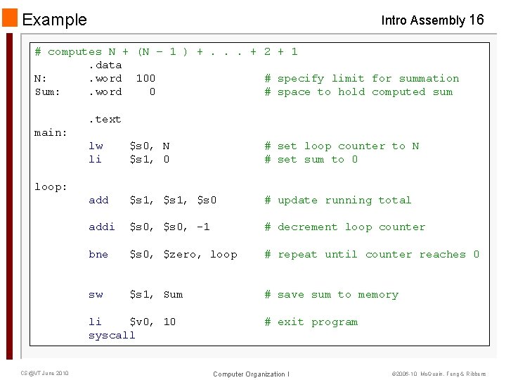 Example Intro Assembly 16 # computes N + (N – 1 ) +. .