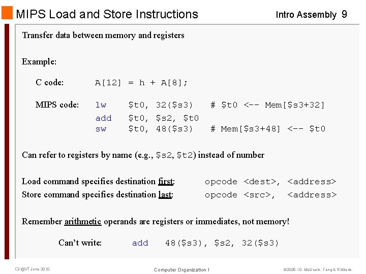 MIPS Load and Store Instructions Intro Assembly 9 Transfer data between memory and registers