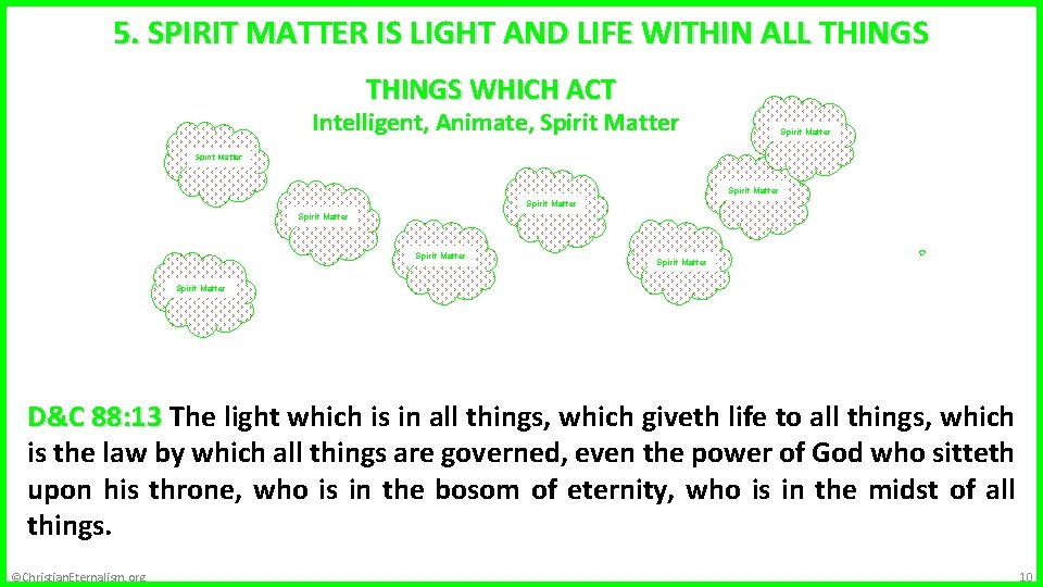 Metaphysics 5. SPIRIT MATTER IS LIGHT AND LIFE WITHIN ALL THINGS WHICH ACT Intelligent,