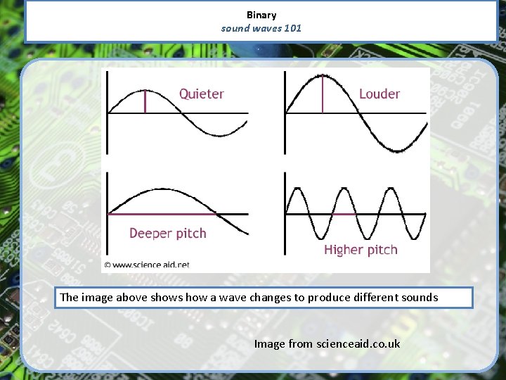 Binary sound waves 101 The image above shows how a wave changes to produce