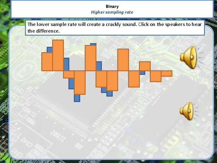 Binary Higher sampling rate The lower sample rate will create a crackly sound. Click