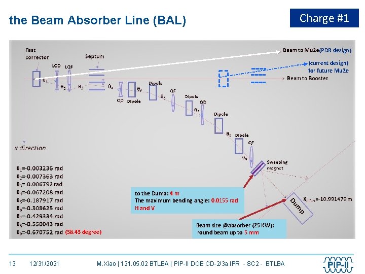 Charge #1 the Beam Absorber Line (BAL) (PDR design) (current design) for future Mu