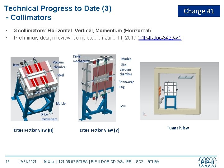 Technical Progress to Date (3) - Collimators • • 3 collimators: Horizontal, Vertical, Momentum