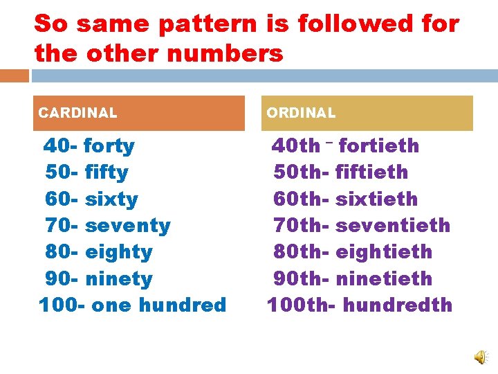 So same pattern is followed for the other numbers CARDINAL ORDINAL 40 - forty So same pattern is followed for the other numbers CARDINAL ORDINAL 40 - forty