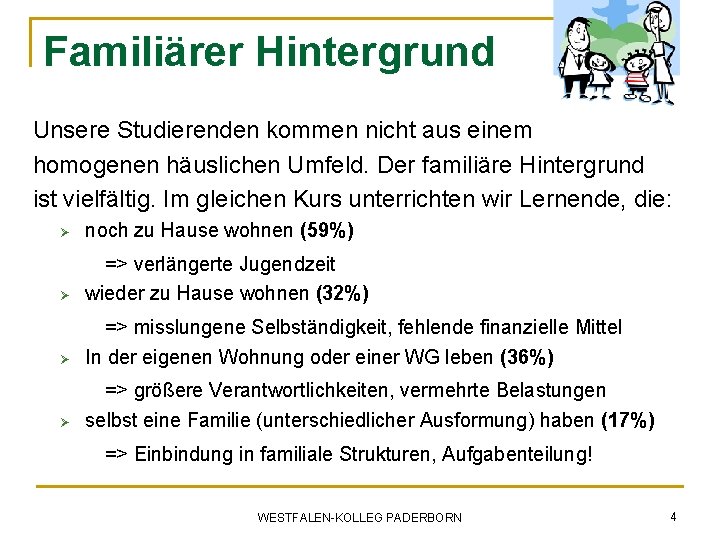 Familiärer Hintergrund Unsere Studierenden kommen nicht aus einem homogenen häuslichen Umfeld. Der familiäre Hintergrund