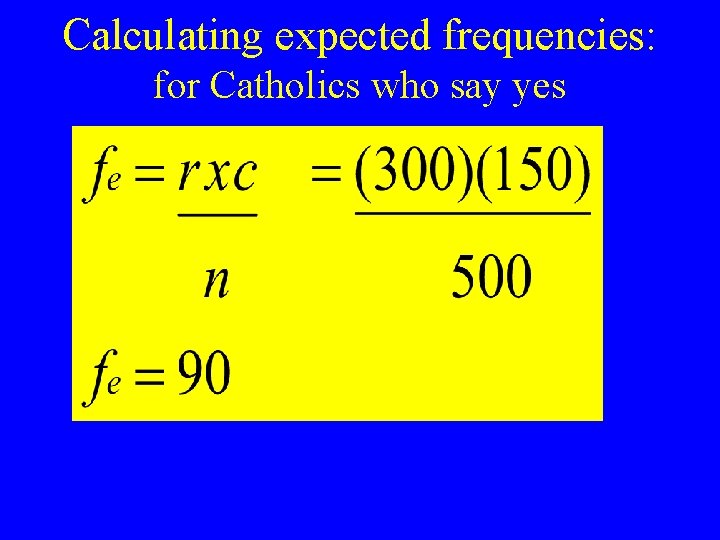 Calculating expected frequencies: for Catholics who say yes 