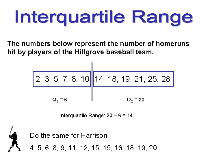 The numbers below represent the number of homeruns hit by players of the Hillgrove