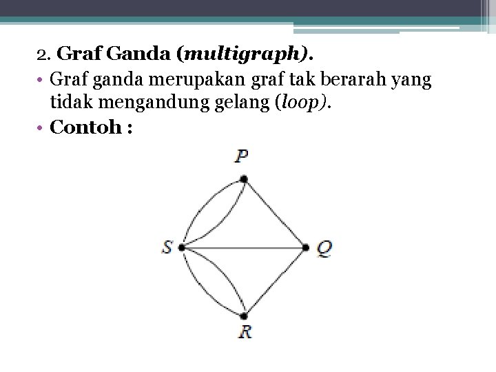 2. Graf Ganda (multigraph). • Graf ganda merupakan graf tak berarah yang tidak mengandung