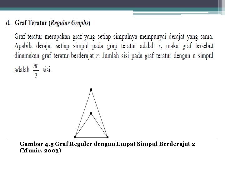 Gambar 4. 5 Graf Reguler dengan Empat Simpul Berderajat 2 (Munir, 2003) 