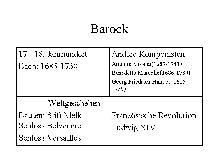 Barock 17. - 18. Jahrhundert Bach: 1685 -1750 Weltgeschehen Bauten: Stift Melk, Schloss Belvedere
