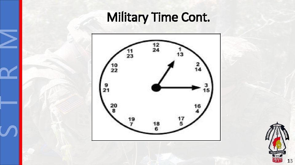 S T R M Military Time Cont. 13 