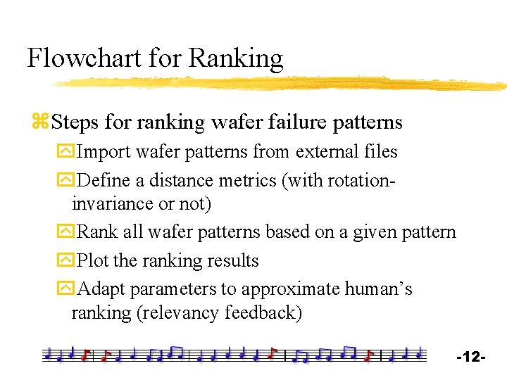Flowchart for Ranking z. Steps for ranking wafer failure patterns y. Import wafer patterns