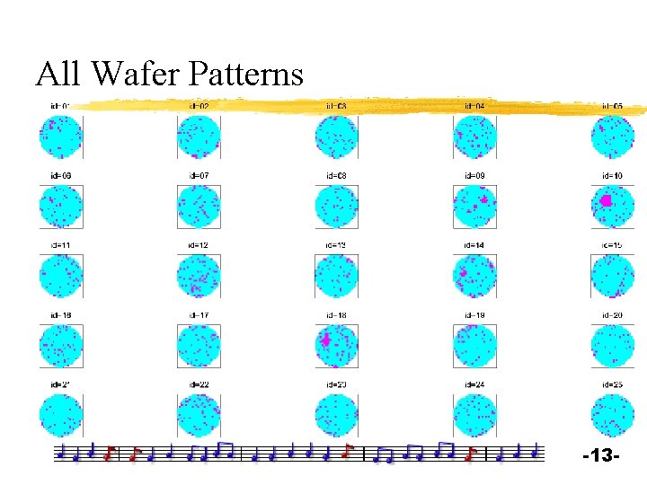 All Wafer Patterns -13 - 