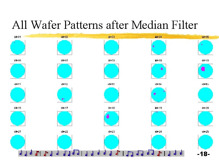All Wafer Patterns after Median Filter -18 - 