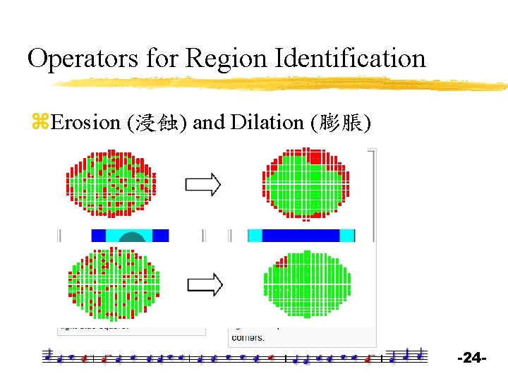 Operators for Region Identification z. Erosion (浸蝕) and Dilation (膨脹) -24 - 