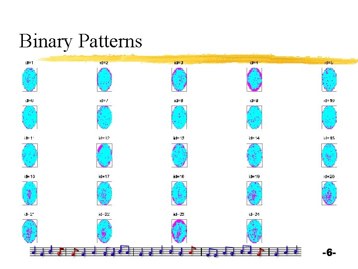 Binary Patterns -6 - 