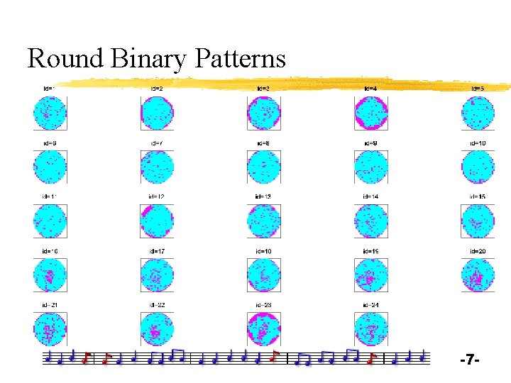 Round Binary Patterns -7 - 
