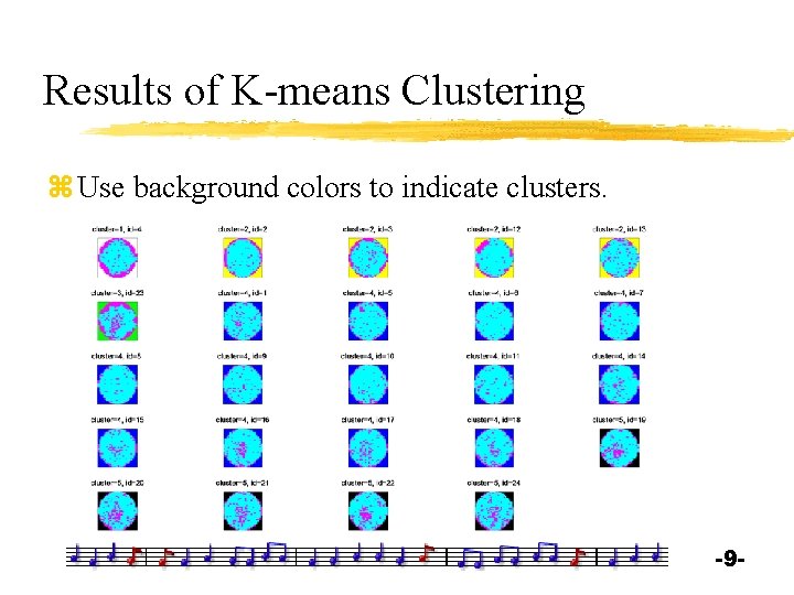 Results of K-means Clustering z Use background colors to indicate clusters. -9 - 
