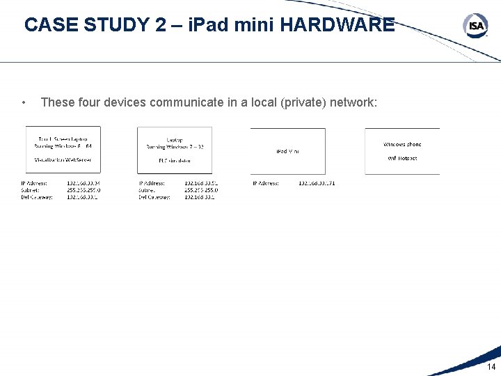 CASE STUDY 2 – i. Pad mini HARDWARE • These four devices communicate in