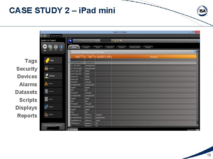 CASE STUDY 2 – i. Pad mini Tags Security Devices Alarms Datasets Scripts Displays