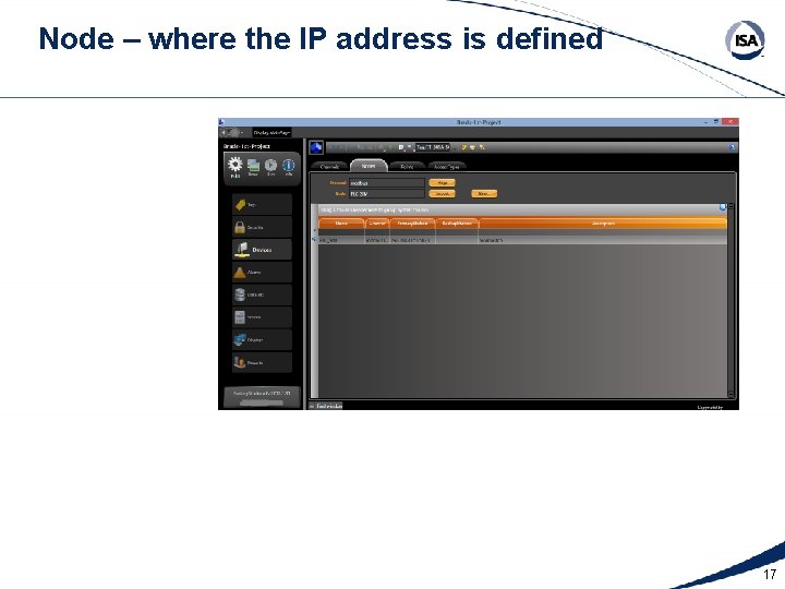 Node – where the IP address is defined 17 